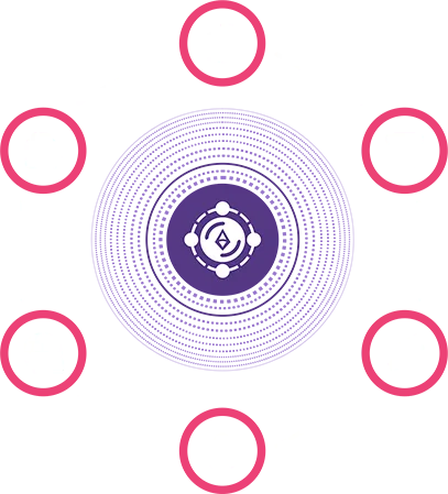 We’ve built a platform to buy
and sell shares at true cost - 天天盈球